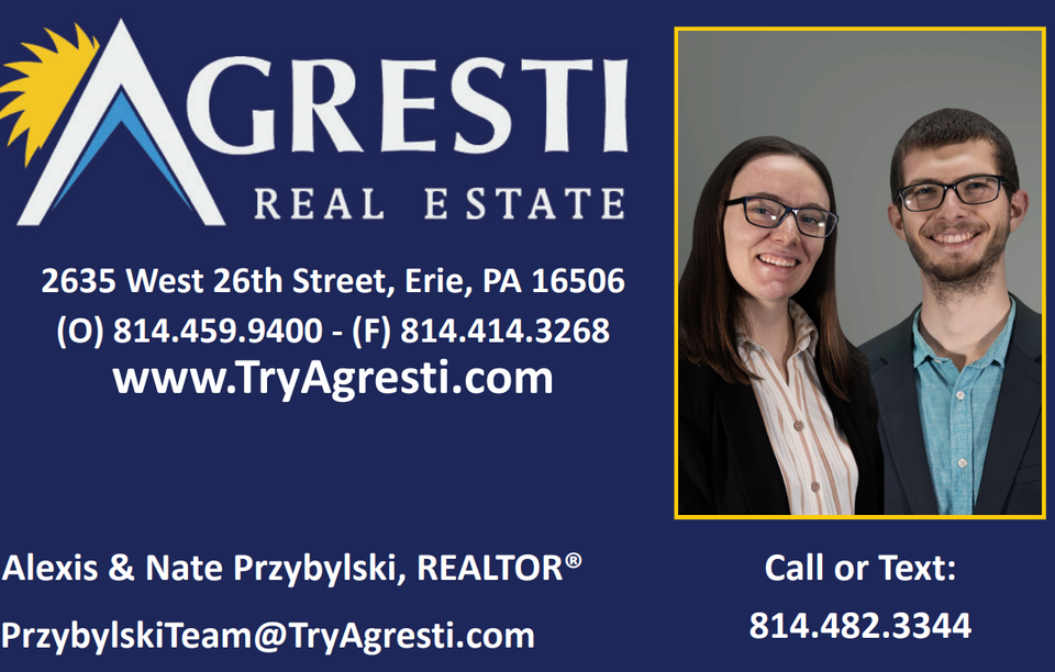 Alexis and Nate Przybylski Business Card.